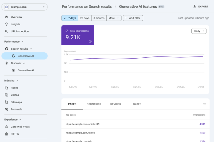 Google Search Console เตรียมคลอดรายงาน AI Performance พร้อมปุ่มบล็อกคอนเทนต์