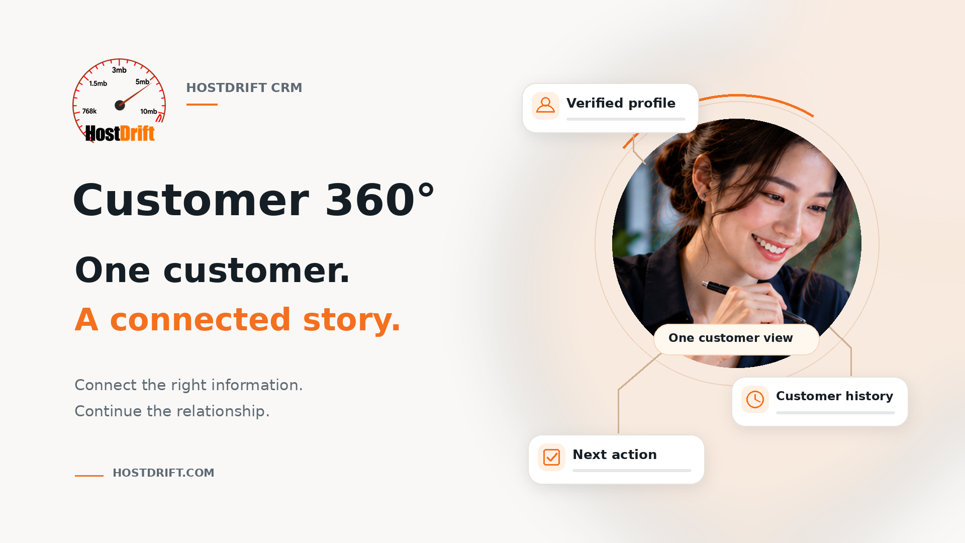 What Is Customer 360°, and Why Should Your Business Recognize the Same Customer Across Channels?