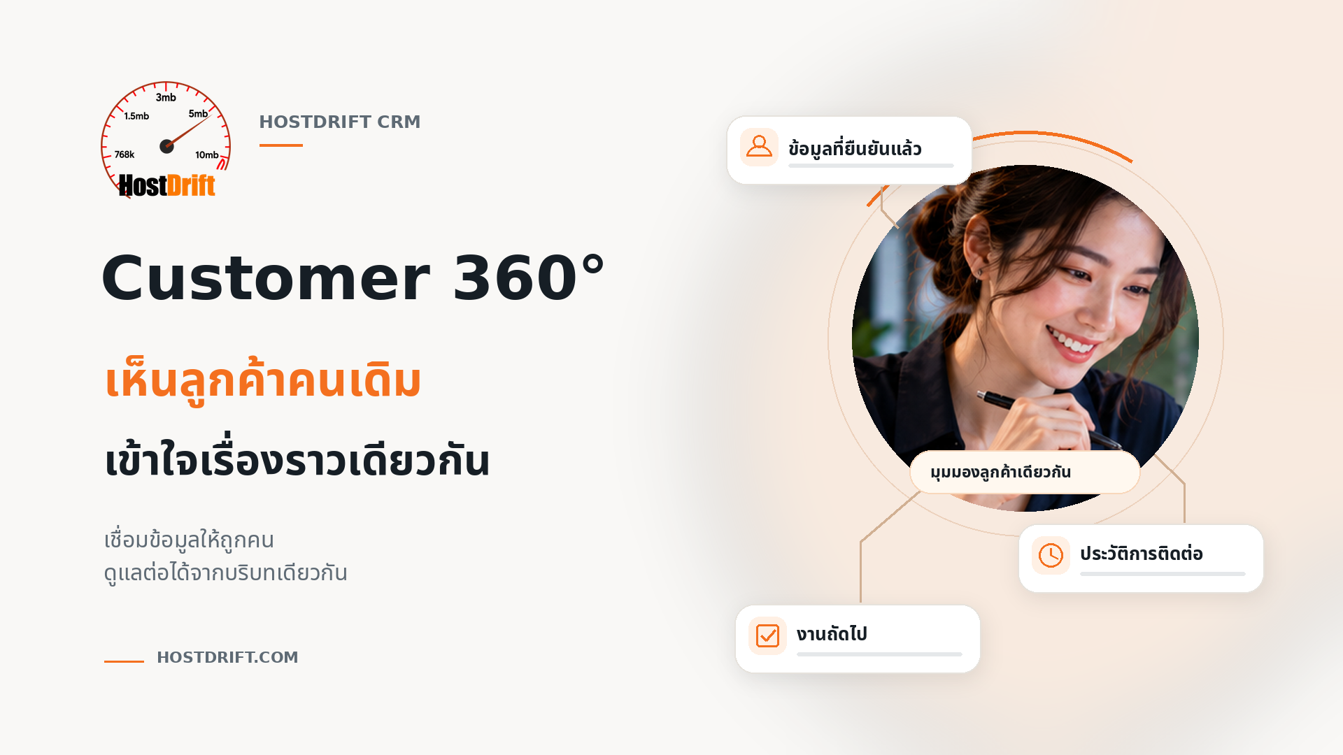 Customer 360° คืออะไร และทำไมธุรกิจถึงควรเห็นลูกค้าเป็นคนเดียวกัน