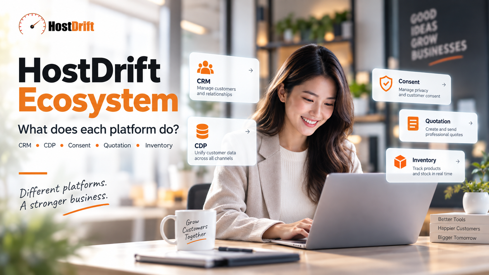What Is the HostDrift Ecosystem, and What Does Each Platform Do?