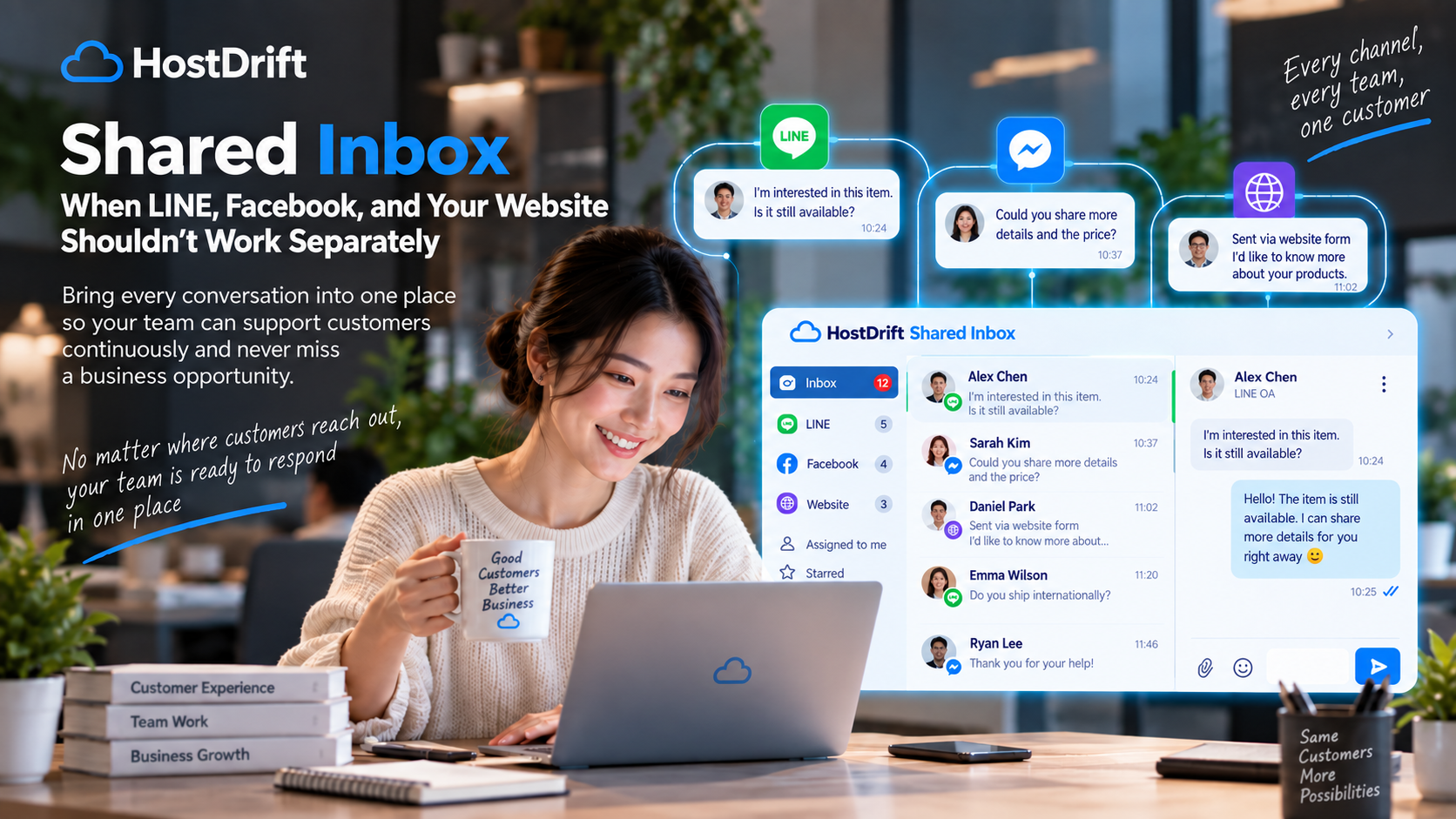 Shared Inbox: Why LINE, Facebook, and Your Website Shouldn’t Work in Isolation