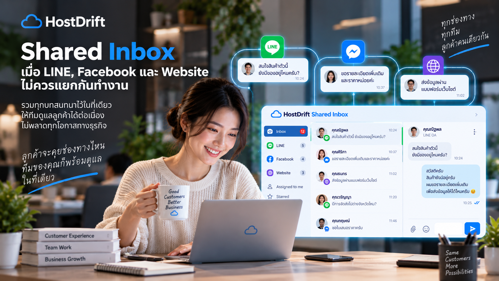 Shared Inbox: เมื่อ LINE, Facebook และ Website ไม่ควรแยกกันทำงาน